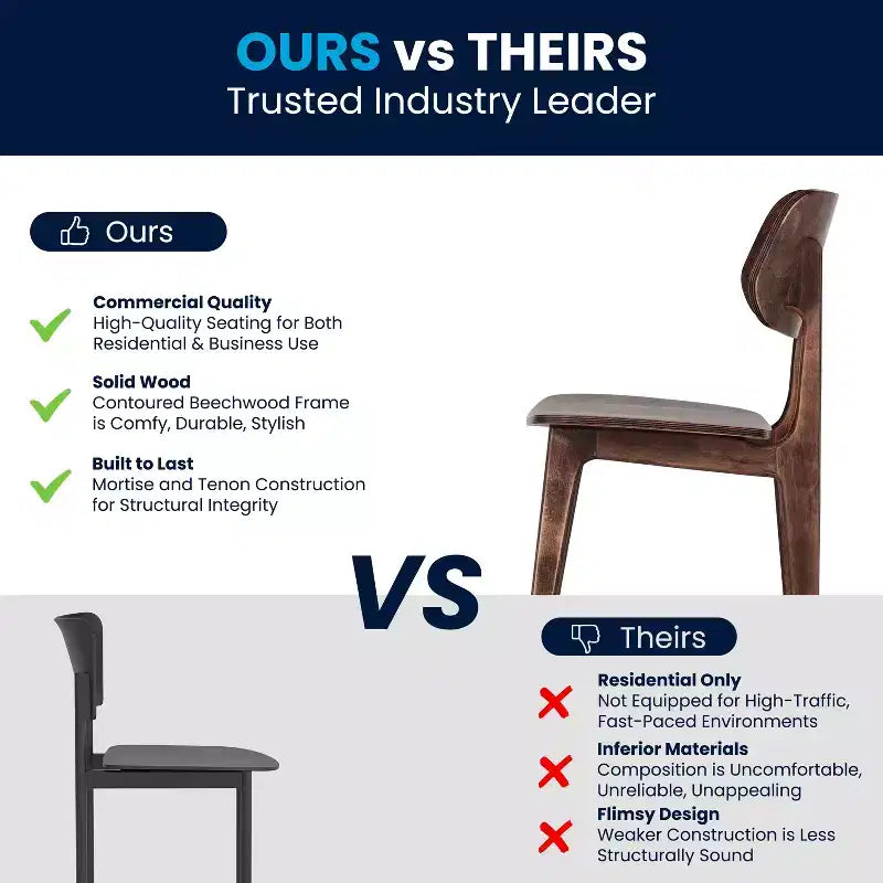 Chaises de salle à manger en bois massif de qualité commerciale avec dossiers ovales incurvés